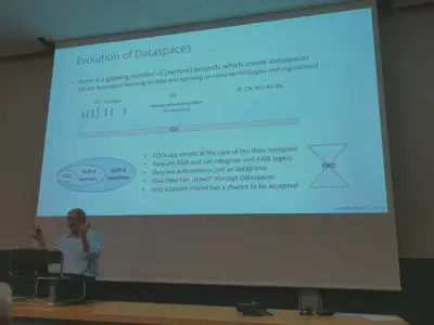 Peter Wittenburg presenting FAIR Data Objects at CoRDI