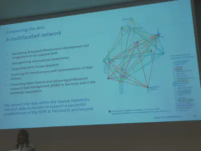 Connecting the dots: the engagement of different Helmholtz centres in the NFDI