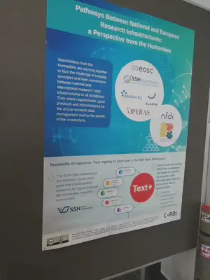 A poster about the pathway between national and European research data infrastructure based on the SSHOC marketplace