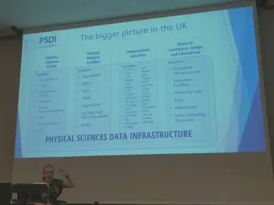 Nicola Knight presenting UK physical sciences data infrastructures