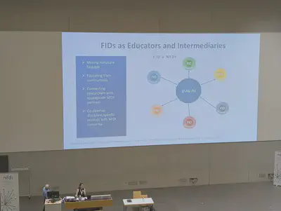 Collaboration between FIDs and the NFDI