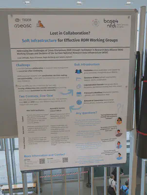 Lost in collaboration poster about soft infrastructures and facilitators