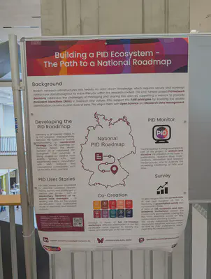 The poster of the PID network Germany