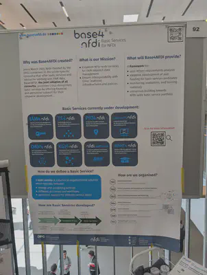 The base4nfdi poster featuring among others jupyter4nfdi