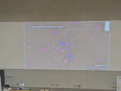 The Helmholtz Knowledge Graph with many separated islands of data