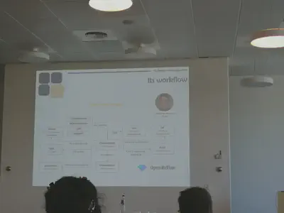 A CIDOC-CRM based model for the Belgian historical Gazetteer, credits to Vincent Ducatteeuw