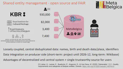 The advantages of using a Wikibase for MetaBelgica
