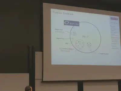 Christian Kindermann shows how many analyzed ontologies contained ontology design patterns grouped by how the patterns were detected