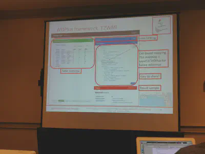 Daniel Garijo presents the T2WML framework to map tabular data in different layouts to wikidata