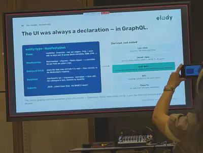 Some basic information about the GraphQL interface of the elody platform for the Flemish public libraries